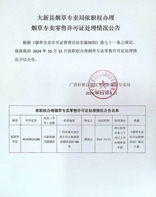 大新县烟草专卖局依职权办理烟草专卖零售许可证情况公告