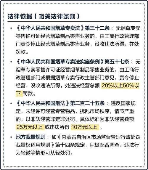 无证经营烟草制品处罚标准解析