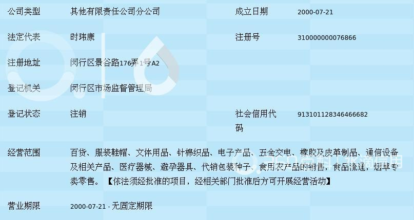 农工商超市(集团)第一0九分店