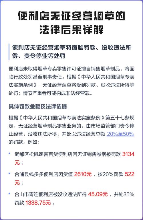 便利店无证经营烟草的法律后果详解